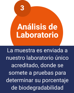 Icono